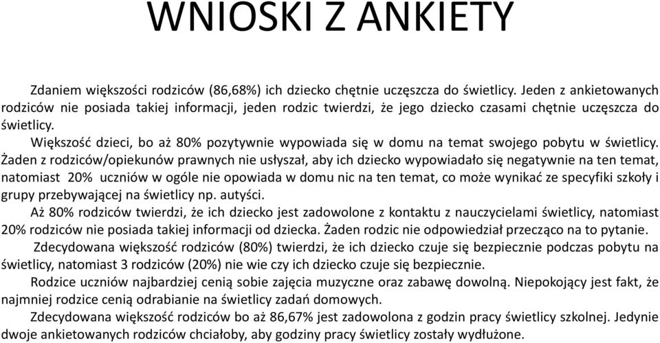 Większość dzieci, bo aż 80% pozytywnie wypowiada się w domu na temat swojego pobytu w świetlicy.
