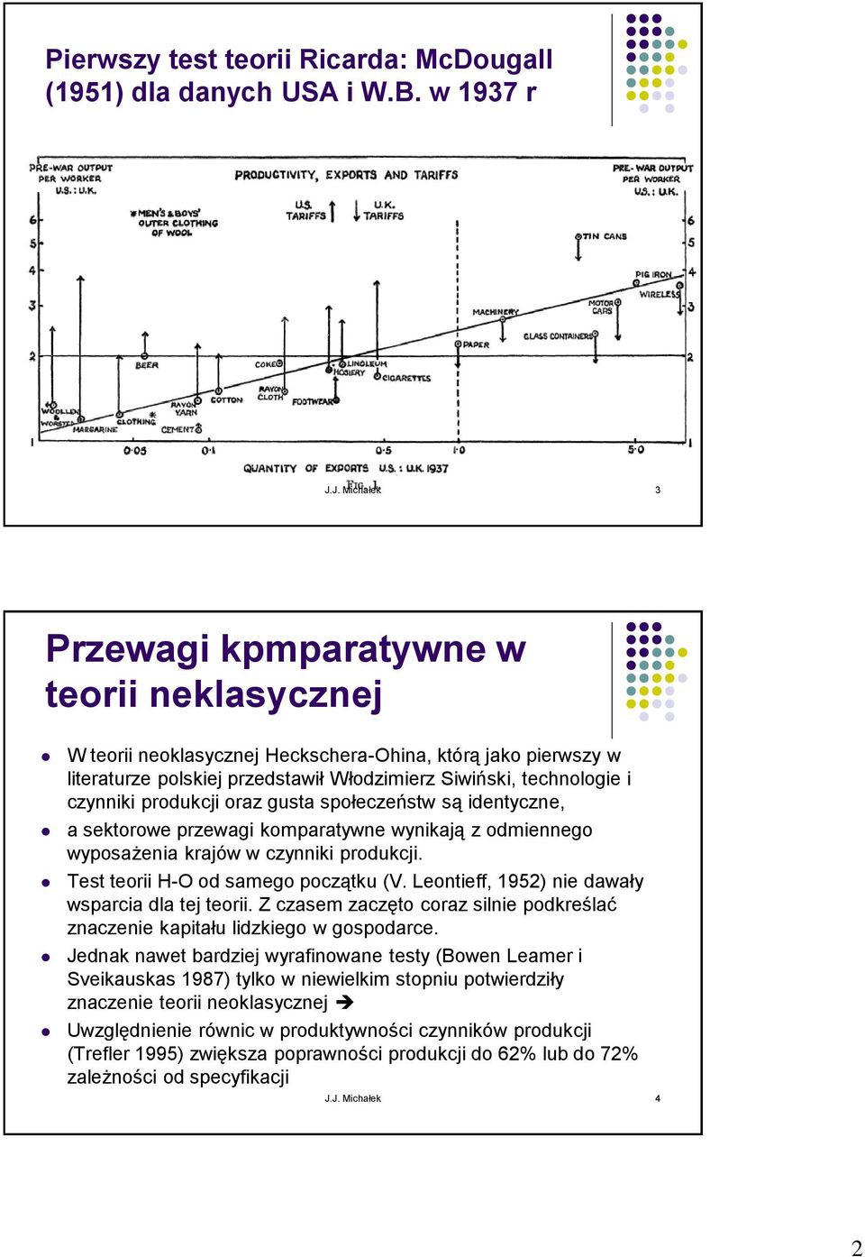 produkcji oraz gusta społeczeństw są identyczne, a sektorowe przewagi komparatywne wynikają z odmiennego wyposażenia krajów w czynniki produkcji. Test teorii H-O od samego początku (V.