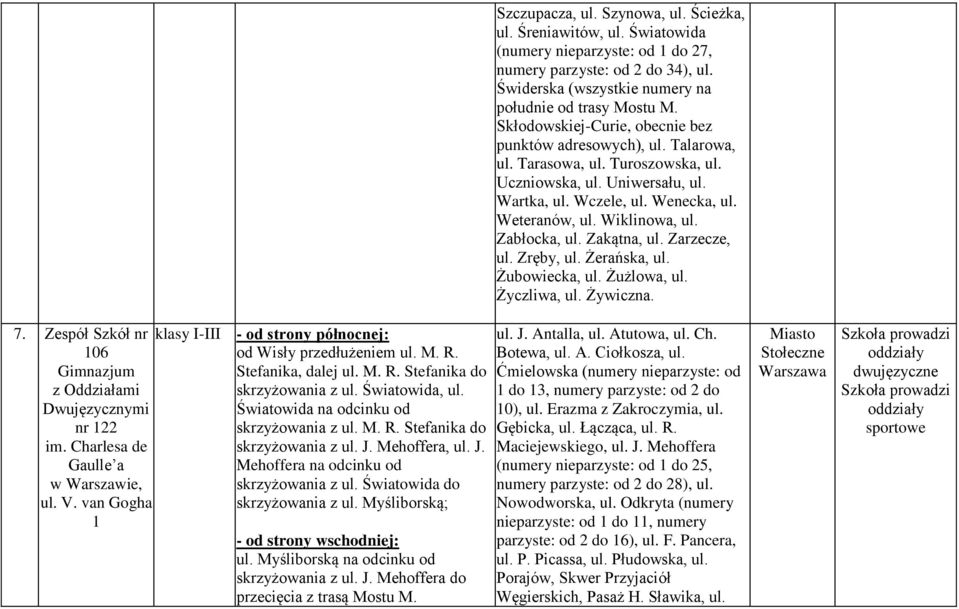 Światowida do skrzyżowania z ul. Myśliborską; ul. Myśliborską na odcinku od skrzyżowania z ul. J. Mehoffera do przecięcia z trasą Mostu M. Szczupacza, ul. Szynowa, ul. Ścieżka, ul. Śreniawitów, ul.