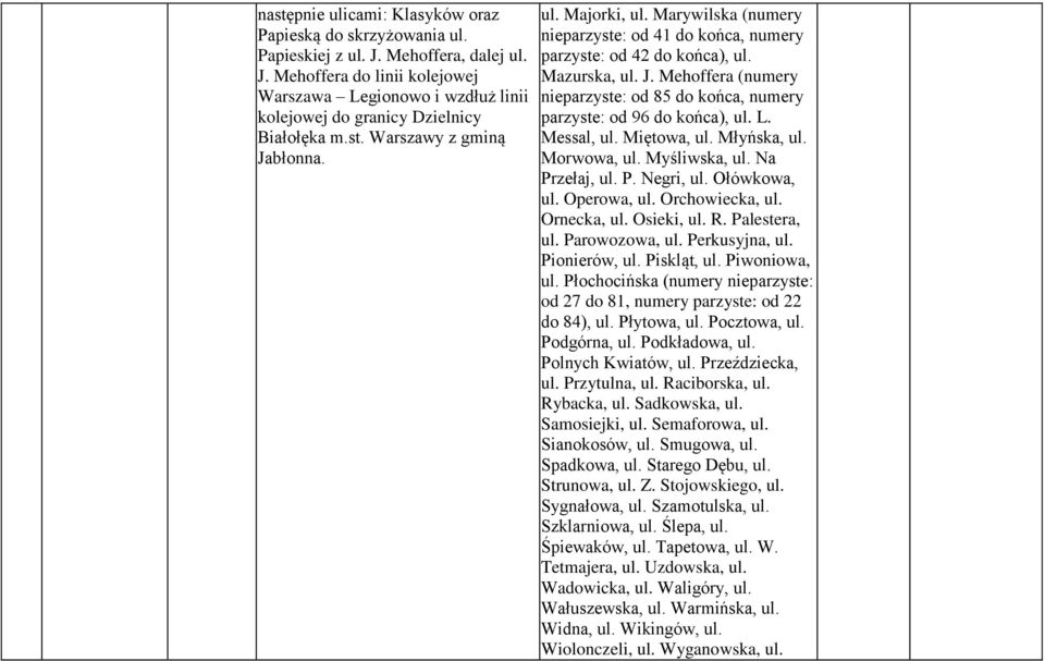 L. Messal, ul. Miętowa, ul. Młyńska, ul. Morwowa, ul. Myśliwska, ul. Na Przełaj, ul. P. Negri, ul. Ołówkowa, ul. Operowa, ul. Orchowiecka, ul. Ornecka, ul. Osieki, ul. R. Palestera, ul.