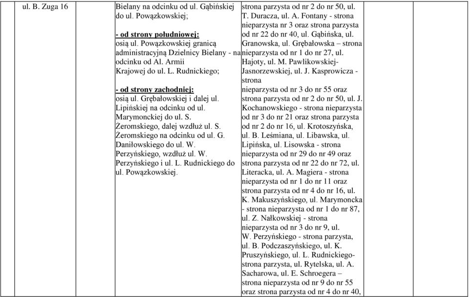 W. Perzyńskiego, wzdłuż ul. W. Perzyńskiego i ul. L. Rudnickiego do ul. Powązkowskiej. strona parzysta od nr 2 do nr 50, ul. T. Duracza, ul. A.