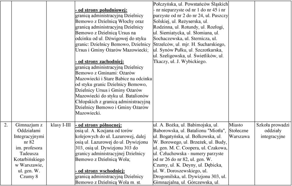 odcinku od styku granic Dzielnicy Bemowo, Dzielnicy Ursus i Gminy Ożarów Mazowiecki do styku ul. Batalionów Chłopskich z granicą administracyjną Dzielnicy Bemowo i Gminy Ożarów Mazowiecki.