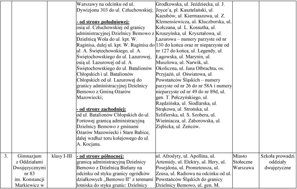Lazurowej, osią ul. Lazurowej od ul. A. Świętochowskiego do ul. Batalionów Chłopskich i ul. Batalionów Chłopskich od ul.