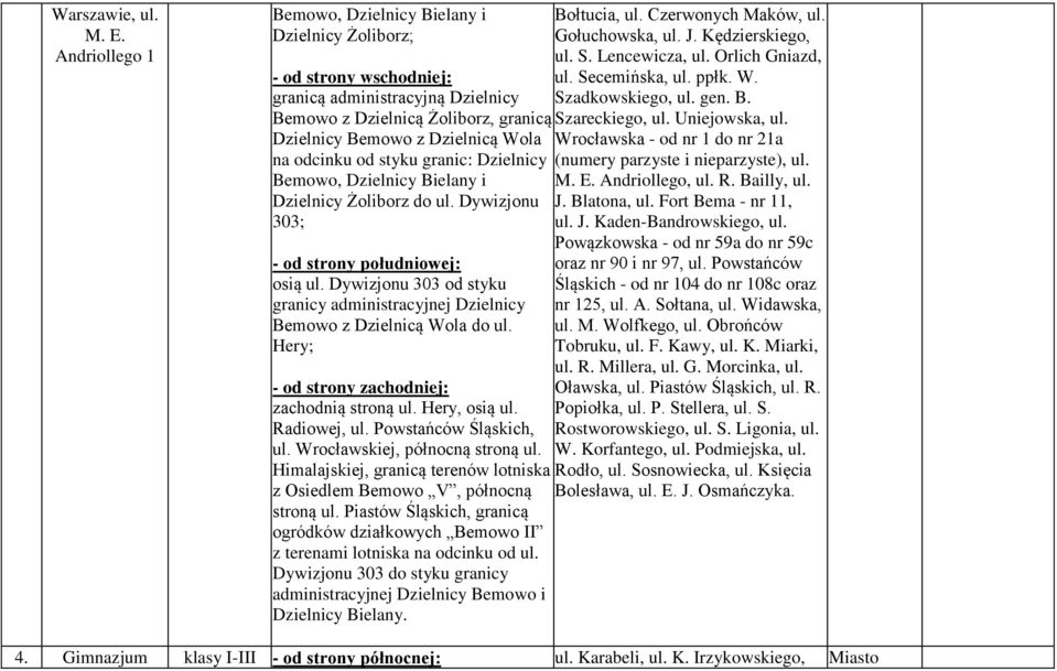 Dzielnicy Bemowo, Dzielnicy Bielany i Dzielnicy Żoliborz do ul. Dywizjonu 303; osią ul. Dywizjonu 303 od styku granicy administracyjnej Dzielnicy Bemowo z Dzielnicą Wola do ul.