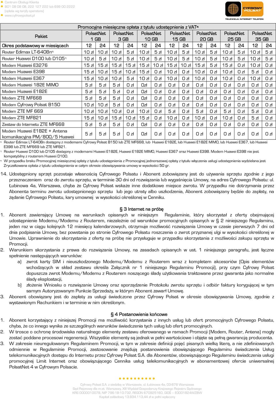 15 zł 10 zł 15 zł 5 zł 15 zł 0 zł 10 zł 0 zł Modem Huawei E398 15 zł 10 zł 15 zł 10 zł 15 zł 0 zł 10 zł 0 zł 10 zł 0 zł 10 zł 0 zł 5 zł 0 zł Modem Huawei E367 15 zł 10 zł 10 zł 5 zł 10 zł 0 zł 10 zł