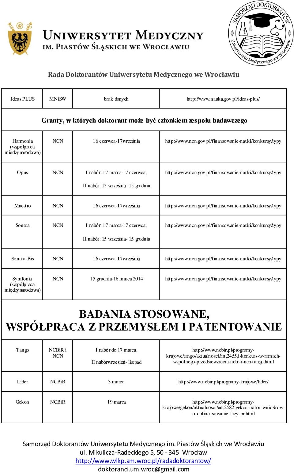 ncn.gov.pl/finansowanie-nauki/konkursy/typy II nabór: 15 września- 15 grudnia Sonata-Bis NCN 16 czerwca-17września http://www.ncn.gov.pl/finansowanie-nauki/konkursy/typy Symfonia NCN 15 grudnia-16 marca 2014 http://www.