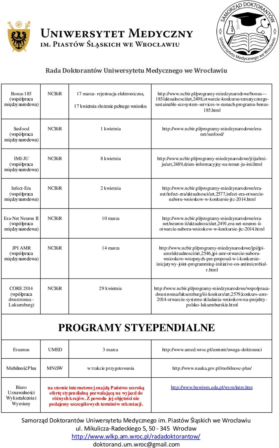 pl/programy-miedzynarodowe/eranet/susfood/ IMI-JU NCBiR 8 kwietnia http://www.ncbir.pl/programy-miedzynarodowe/jtiju/imiju/art,2489,dzien-informacyjny-na-temat-ju-imi.