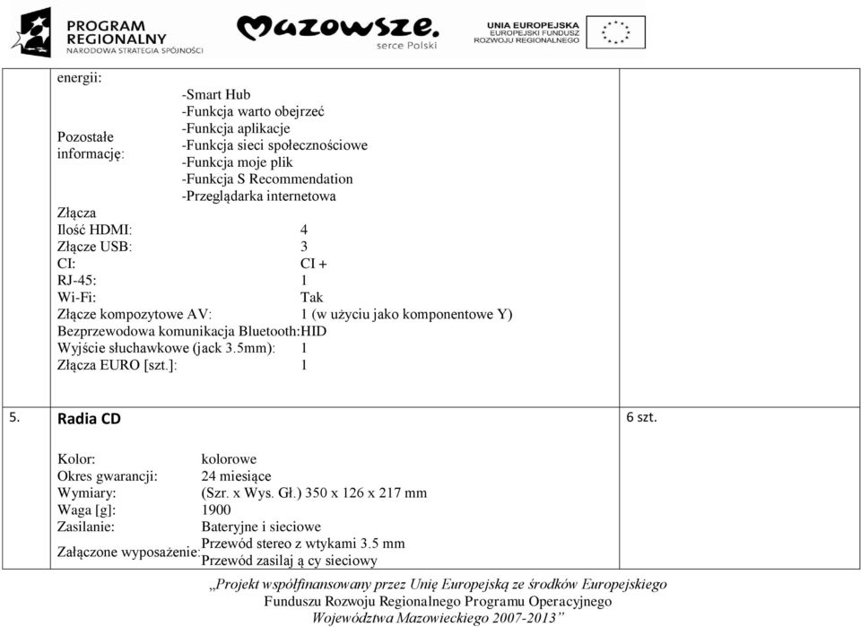 kmunikacja Bluetth: HID Wyjście słuchawkwe (jack 3.5mm): 1 Złącza EURO [szt.]: 1 5. Radia CD 6 szt.