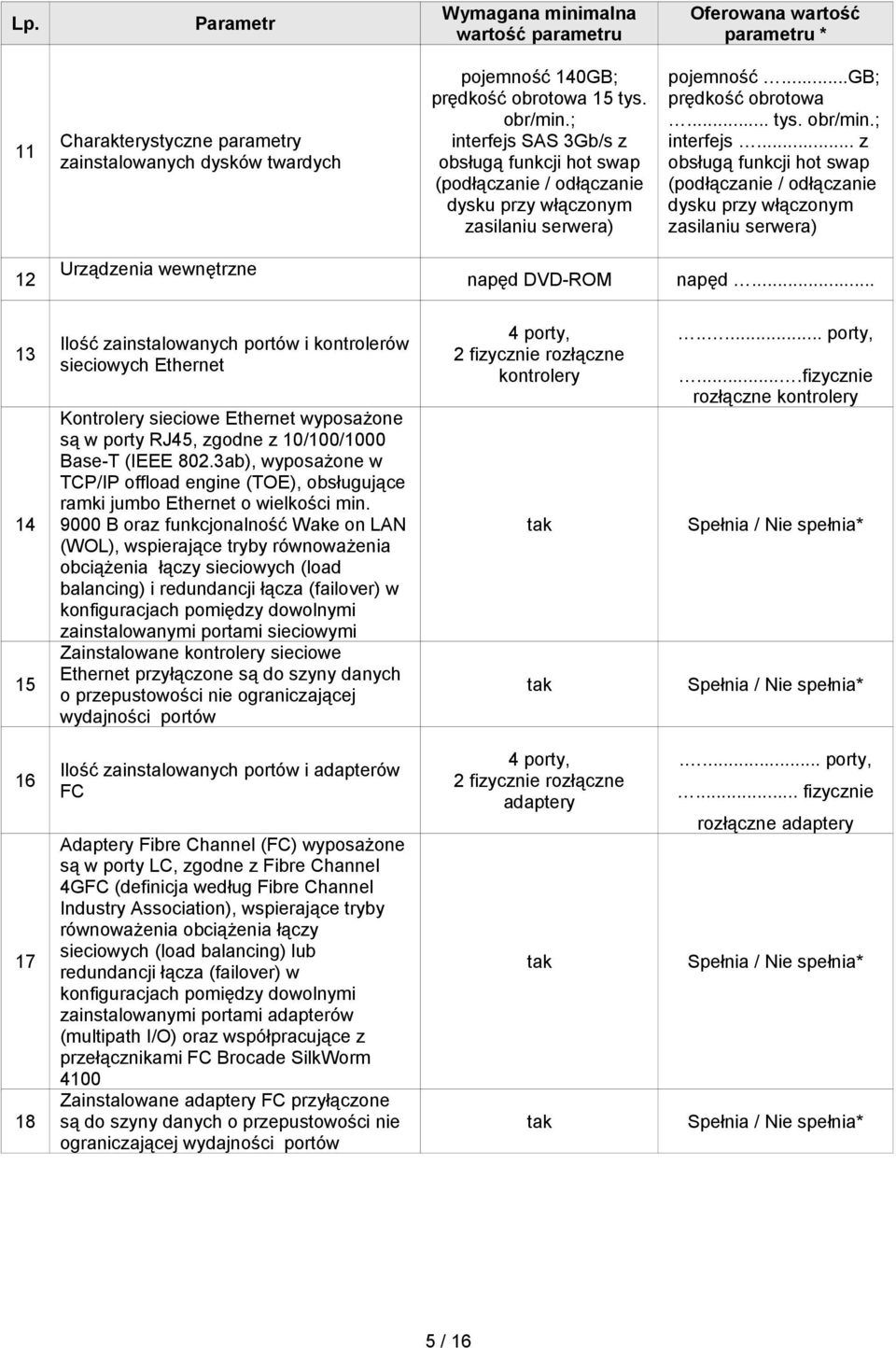 .. 13 14 15 Ilość zainstalowanych portów i kontrolerów sieciowych Ethernet Kontrolery sieciowe Ethernet wyposażone są w porty RJ45, zgodne z 10/100/1000 Base-T (IEEE 802.