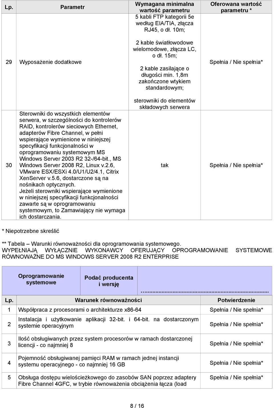wymienione w niniejszej specyfikacji funkcjonalności w oprogramowaniu systemowym MS Windows Server 2003 R2 32-/64-bit., MS Windows Server 2008 R2, Linux v.2.6, VMware ESX/ESXi 4.0/U1/U2/4.