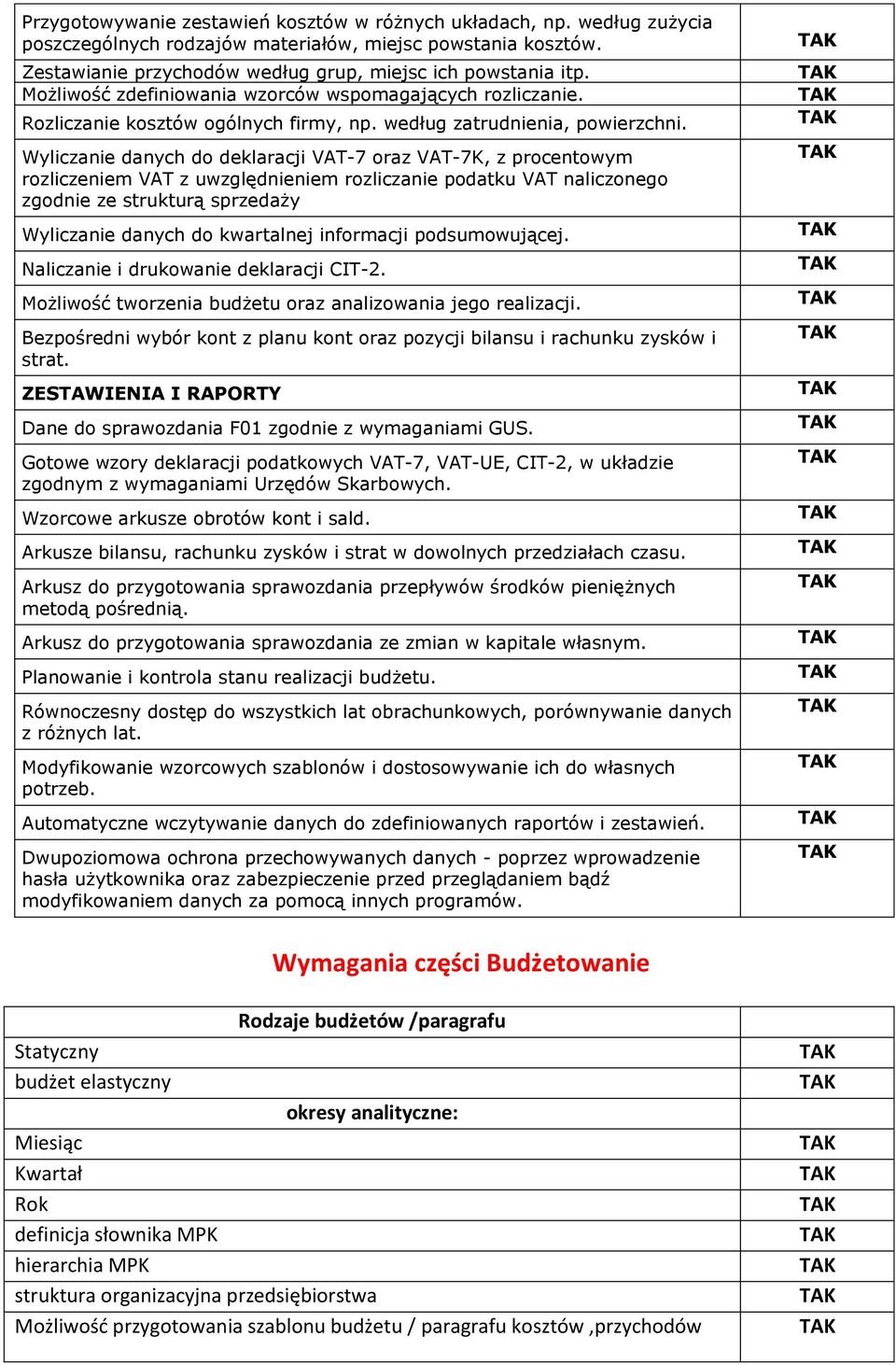 Wyliczanie danych do deklaracji VAT-7 oraz VAT-7K, z procentowym rozliczeniem VAT z uwzględnieniem rozliczanie podatku VAT naliczonego zgodnie ze strukturą sprzedaży Wyliczanie danych do kwartalnej