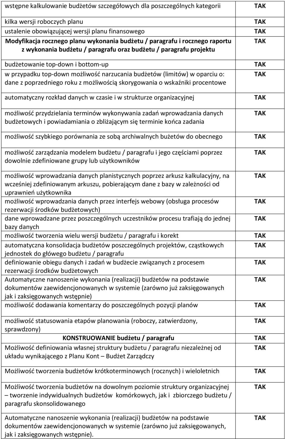 o: dane z poprzedniego roku z możliwością skorygowania o wskaźniki procentowe automatyczny rozkład danych w czasie i w strukturze organizacyjnej możliwość przydzielania terminów wykonywania zadań