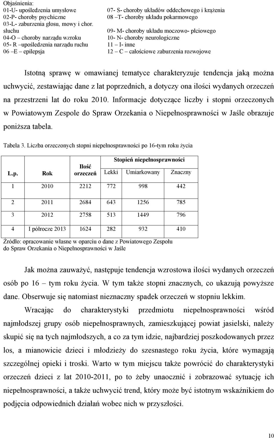 rozwojowe Istotną sprawę w omawianej tematyce charakteryzuje tendencja jaką można uchwycić, zestawiając dane z lat poprzednich, a dotyczy ona ilości wydanych orzeczeń na przestrzeni lat do roku 2010.