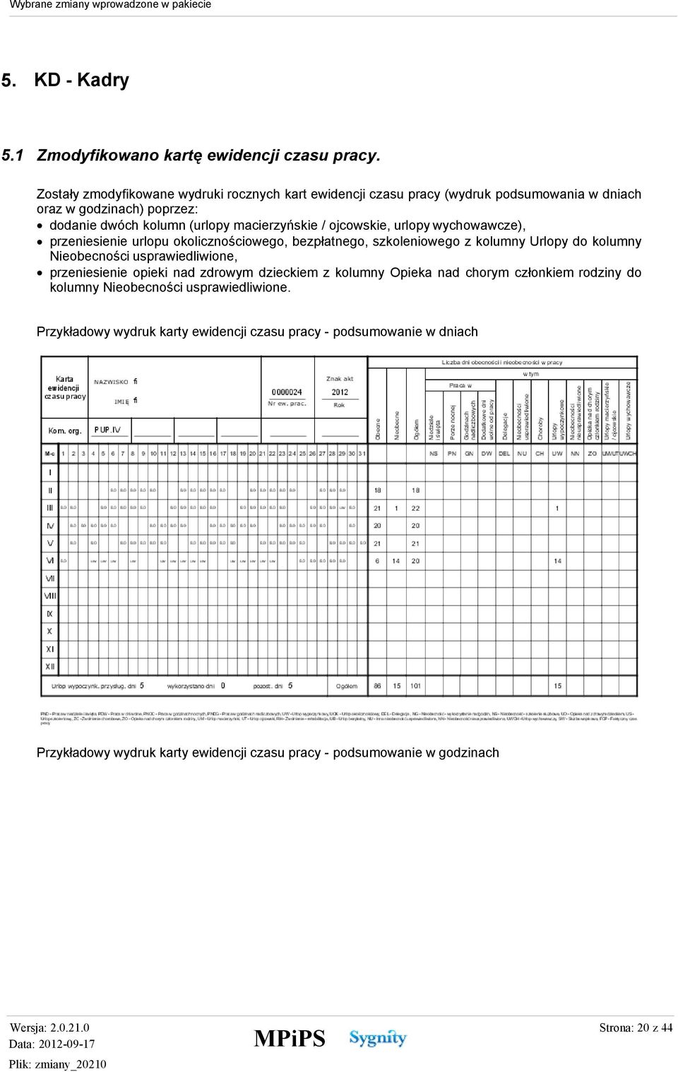 ojcowskie, urlopy wychowawcze), przeniesienie urlopu okolicznościowego, bezpłatnego, szkoleniowego z kolumny Urlopy do kolumny Nieobecności usprawiedliwione,