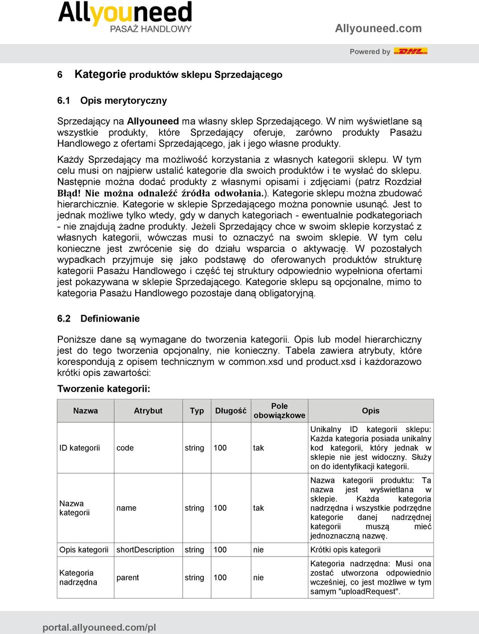 Każdy Sprzedający ma możliwość korzystania z własnych kategorii sklepu. W tym celu musi on najpierw ustalić kategorie dla swoich produktów i te wysłać do sklepu.