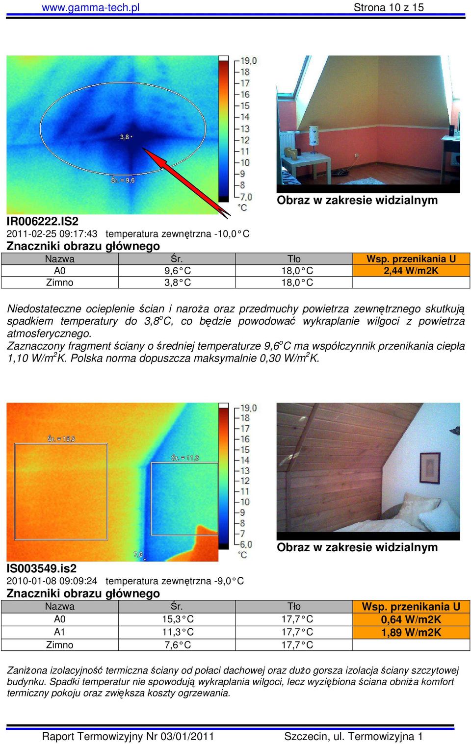 powodować wykraplanie wilgoci z powietrza atmosferycznego. Zaznaczony fragment ściany o średniej temperaturze 9,6 o C ma współczynnik przenikania ciepła 1,10 W/m 2 K.