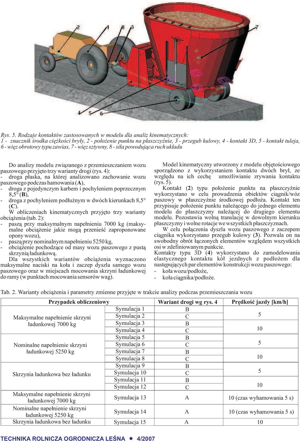 4): - droga p³aska, na której analizowano zachowanie wozu paszowego podczas hamowania ( ), - droga z pojedynczym karbem i pochyleniem poprzecznym - 8, ( ), droga z pochyleniem pod³u nym w dwóch