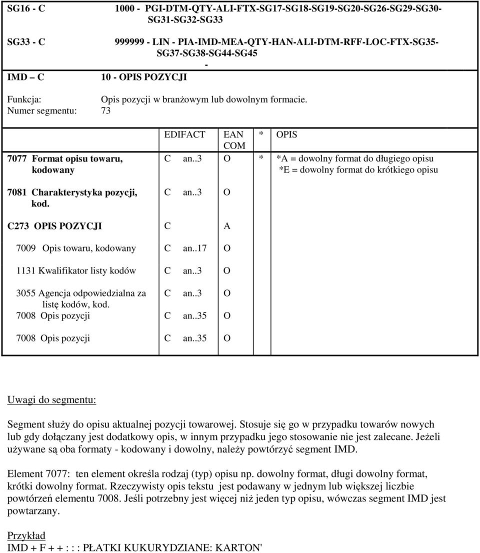 .3 O * *A = dowolny format do długiego opisu *E = dowolny format do krótkiego opisu C an..3 O C273 OPIS POZYCJI C A 7009 Opis towaru, kodowany C an..17 O 1131 Kwalifikator listy kodów C an.