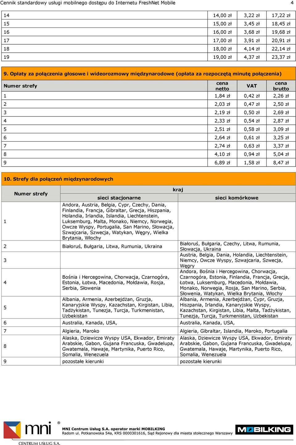 Opłaty za połączenia głosowe i wideorozmowy międzynarodowe (opłata za rozpoczętą minutę połączenia) Numer strefy 1 1,84 zł 0,42 zł 2,26 zł 2 2,03 zł 0,47 zł 2,50 zł 3 2,19 zł 0,50 zł 2,69 zł 4 2,33