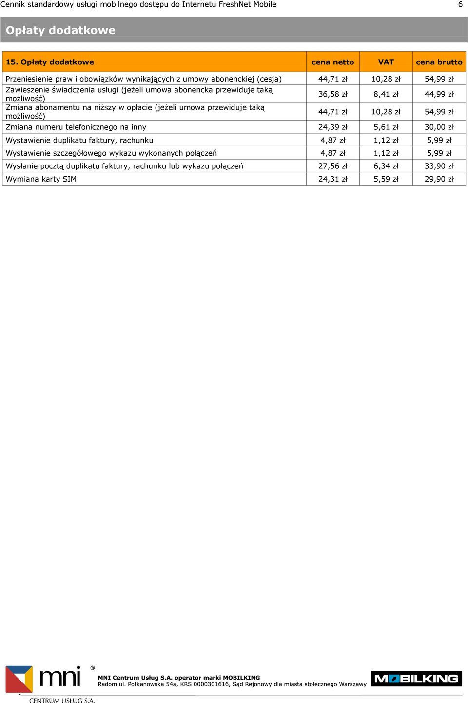 możliwość) Zmiana abonamentu na niższy w opłacie (jeżeli umowa przewiduje taką możliwość) 36,58 zł 8,41 zł 44,99 zł 44,71 zł 10,28 zł 54,99 zł Zmiana numeru telefonicznego na inny 24,39 zł