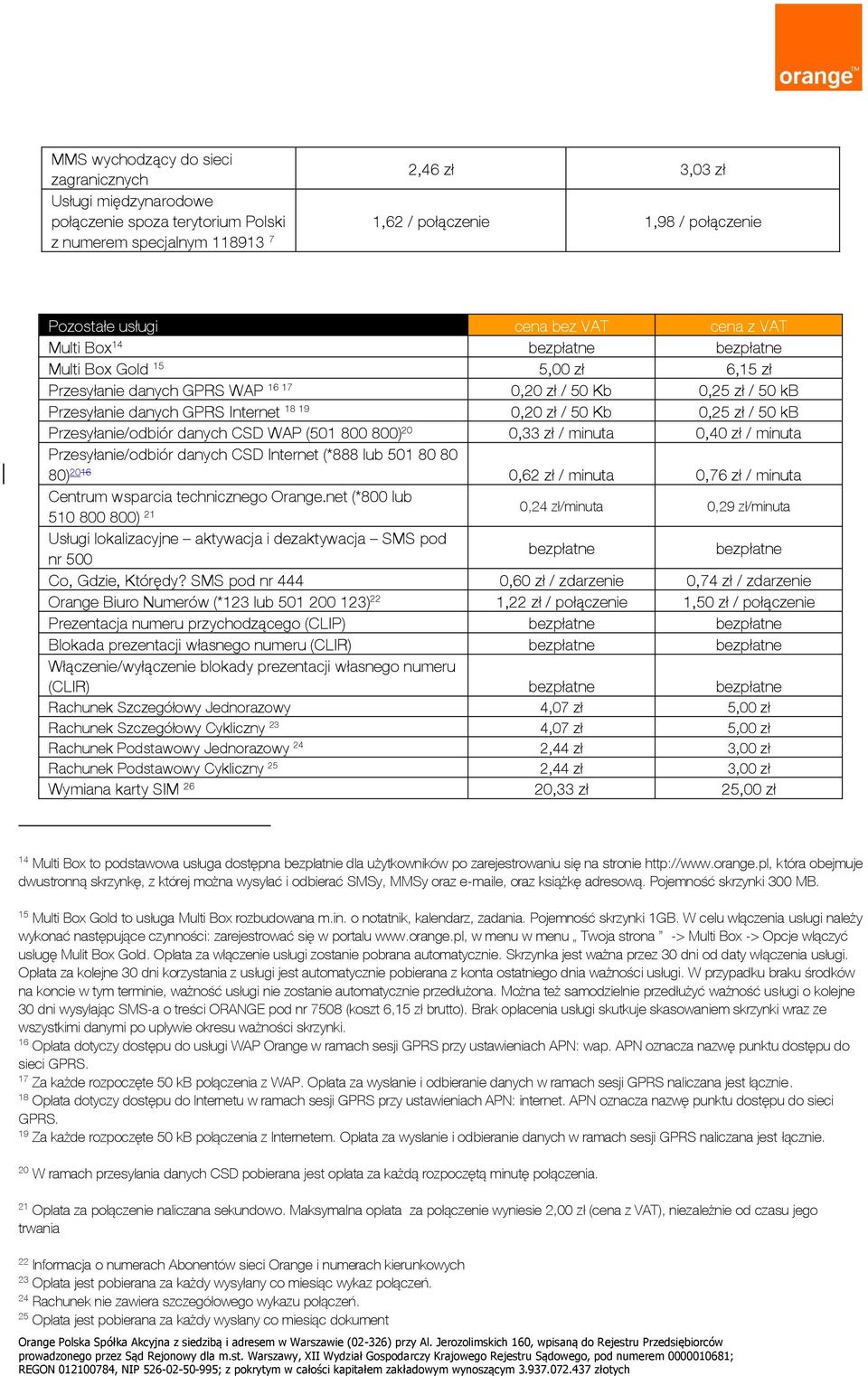 / 50 kb Przesyłanie/odbiór danych CSD WAP (501 800 800) 20 0,33 zł / minuta 0,40 zł / minuta Przesyłanie/odbiór danych CSD Internet (*888 lub 501 80 80 80) 2016 0,62 zł / minuta 0,76 zł / minuta