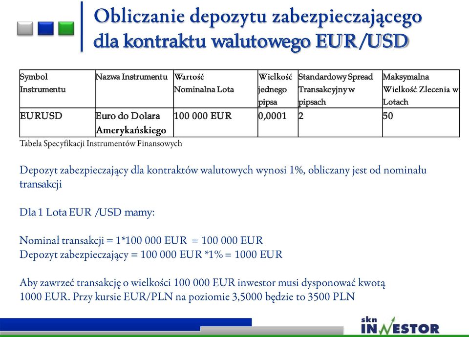 EURUSD Euro do Dolara 100 000 EUR 0,0001 2 50 Maksymalna Lotach