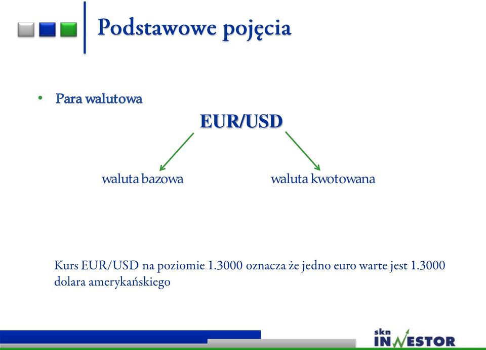 EUR/USD