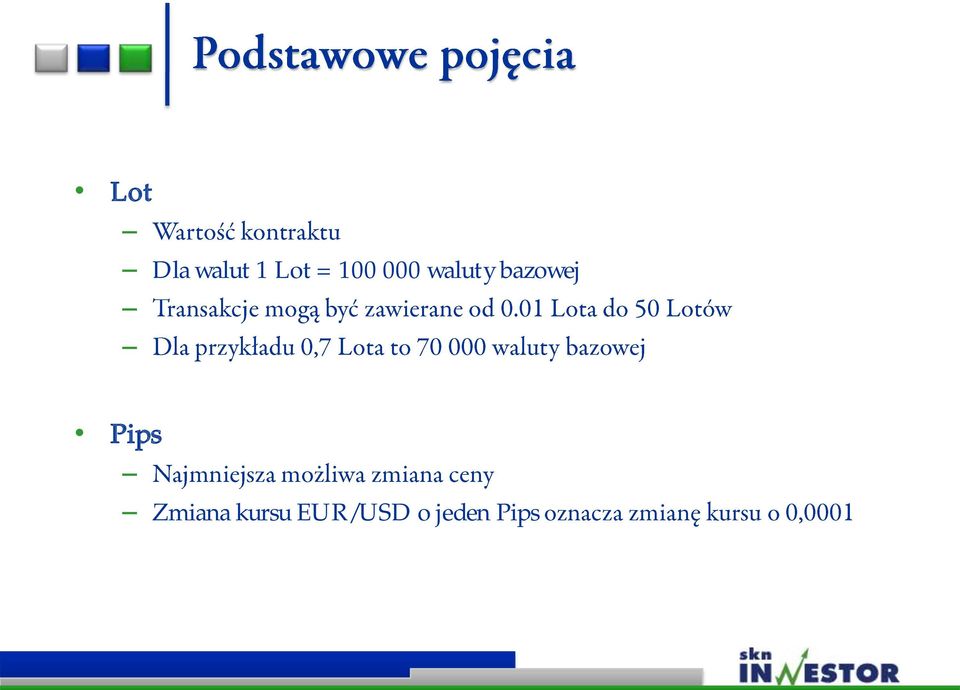 bazowej Pips Zmiana