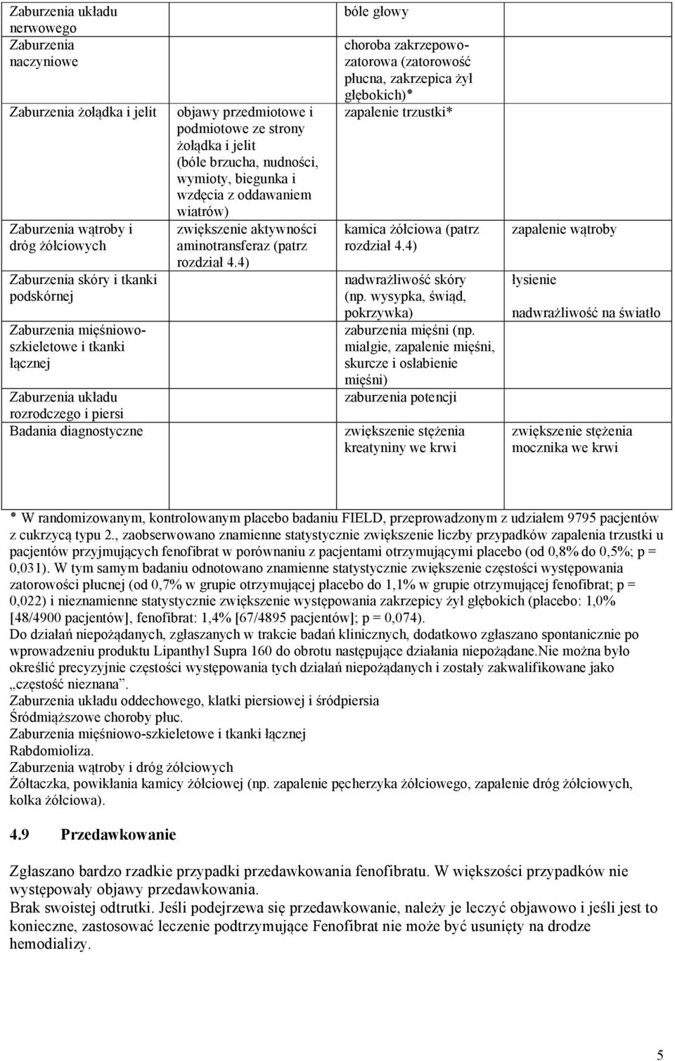 zwiększenie aktywności aminotransferaz (patrz rozdział 4.4) bóle głowy choroba zakrzepowozatorowa (zatorowość płucna, zakrzepica żył ( głębokich zapalenie trzustki* kamica żółciowa (patrz rozdział 4.