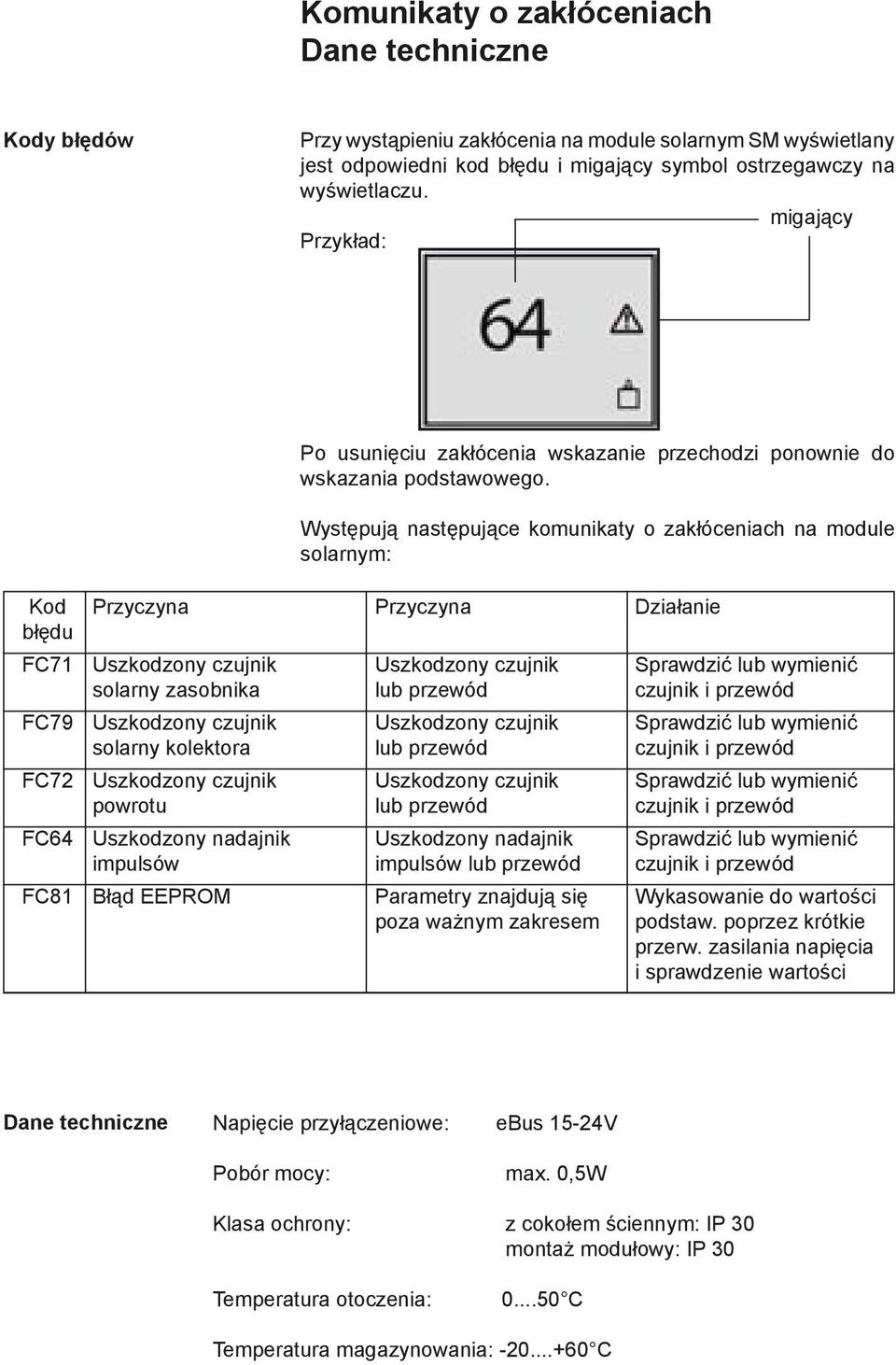 Występują następujące komunikaty o zakłóceniach na module solarnym: Kod Przyczyna Przyczyna Działanie błędu FC71 Uszkodzony czujnik Uszkodzony czujnik Sprawdzić lub wymienić solarny zasobnika lub