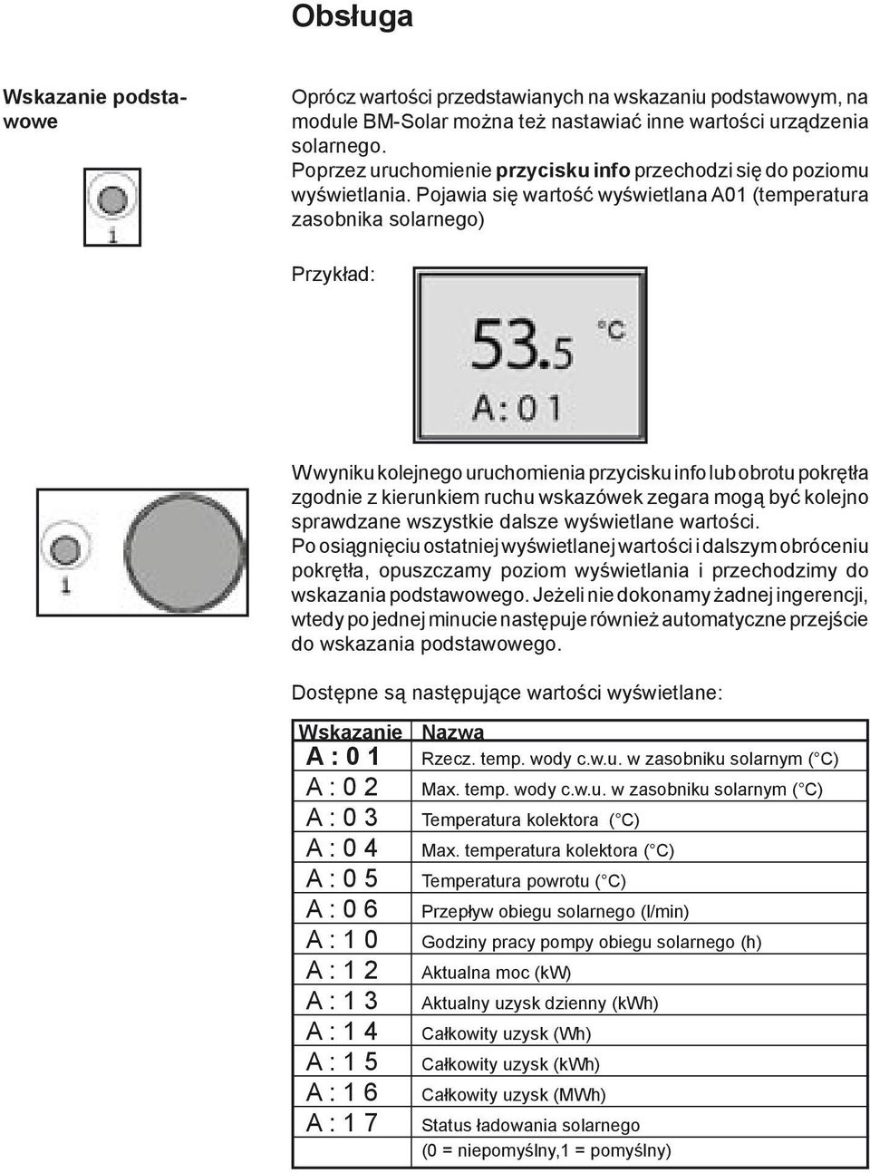 Pojawia się wartość wyświetlana A01 (temperatura zasobnika solarnego) Przykład: W wyniku kolejnego uruchomienia przycisku info lub obrotu pokrętła zgodnie z kierunkiem ruchu wskazówek zegara mogą być