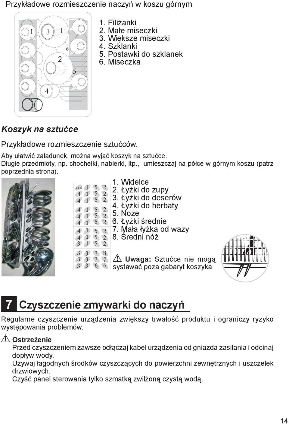 Widelce. Łyżki do zupy. Łyżki do deserów 4. Łyżki do herbaty. Noże 6. Łyżki średnie 7. Mała łyżka od wazy 8.