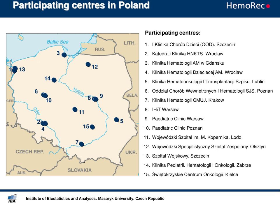 Oddzial Chorób Wewnetrznych I Hematologii SJS. Poznan 7. Klinika Hematologii CMUJ. Krakow 2 4 11 15 5 8. IHiT Warsaw 9. Paediatric Clinic Warsaw 10.