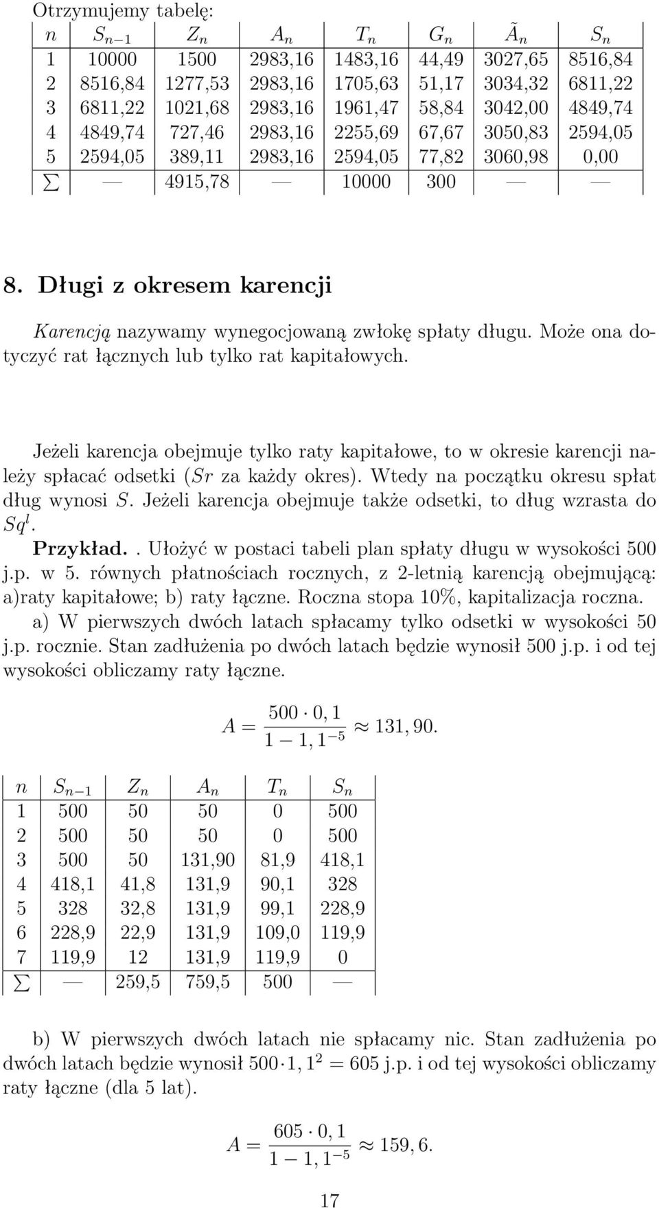 Długi z okresem karencji Karencją nazywamy wynegocjowaną zwłokę spłaty długu. Może ona dotyczyć rat łącznych lub tylko rat kapitałowych.