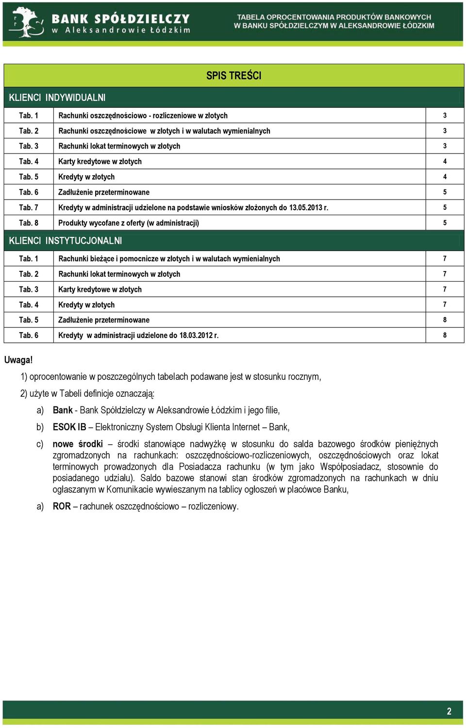 7 Kredyty w administracji udzielone na podstawie wniosków złożonych do 13.05.2013 r. 5 Tab. 8 Produkty wycofane z oferty (w administracji) 5 KLIENCI INSTYTUCJONALNI Tab.