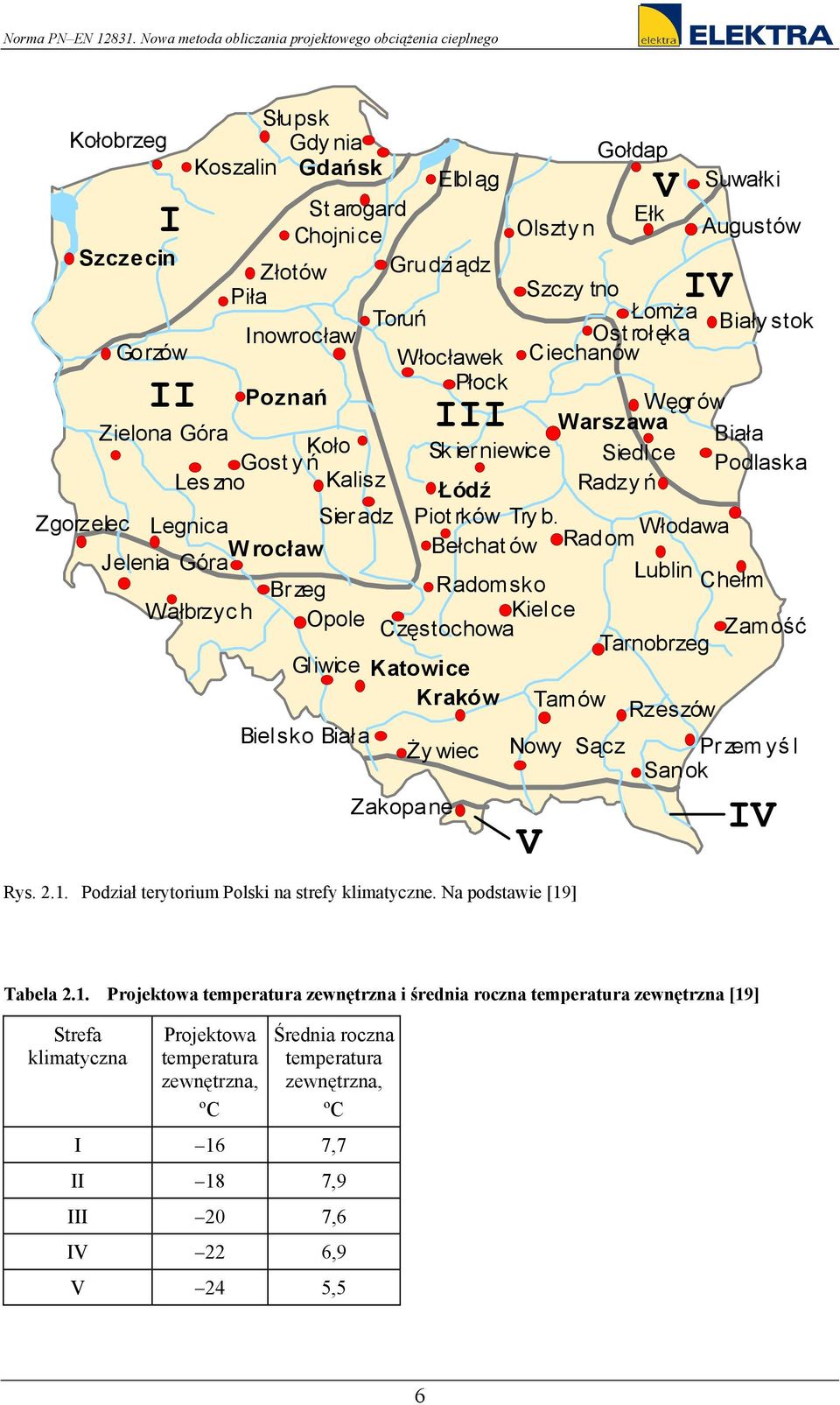 Włodawa Wrocław Bełchat ów Rad om Jelena Góra Lubln Brzeg Radomsko Chełm Wałbrzyc h Opole Kel ce Częstochowa Zamość Tarnobrzeg Gl wce Katowce Kraków Tarn ów Rzeszów Belsko Bała Żywec Nowy Sącz Przem