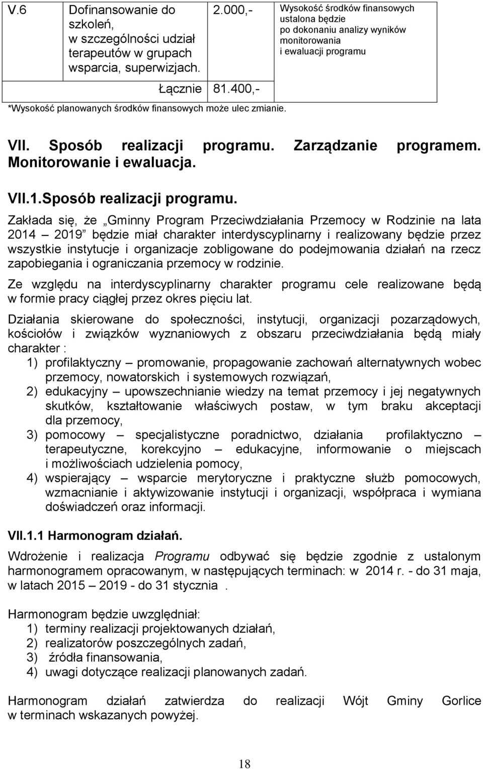 VII.1.Sposób realizacji programu.
