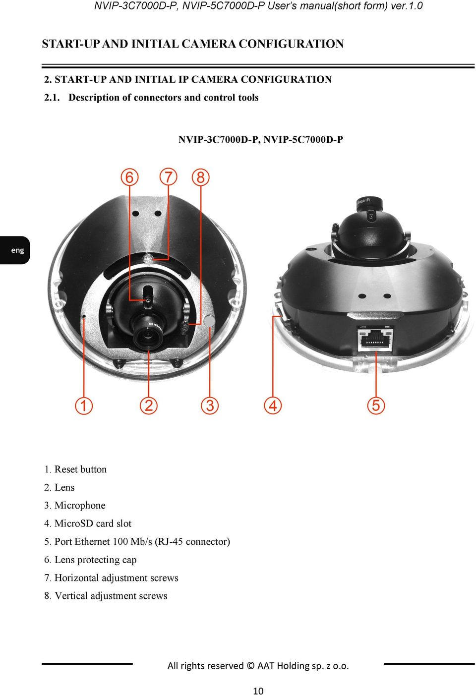 Description of connectors and control tools NVIP-3C7000D-P, NVIP-5C7000D-P 1. Reset button 2. Lens 3. Microphone 4.