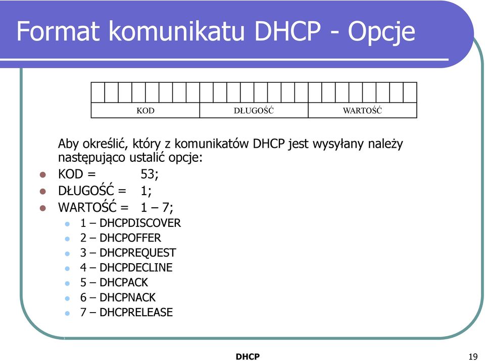 opcje: KOD = 53; DŁUGOŚĆ = 1; WARTOŚĆ = 1 7; 1 DHCPDISCOVER 2