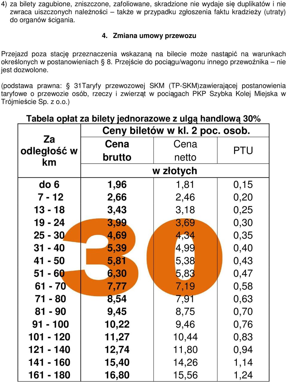 Przejście do pociągu/wagonu innego przewoźnika nie jest dozwolone.