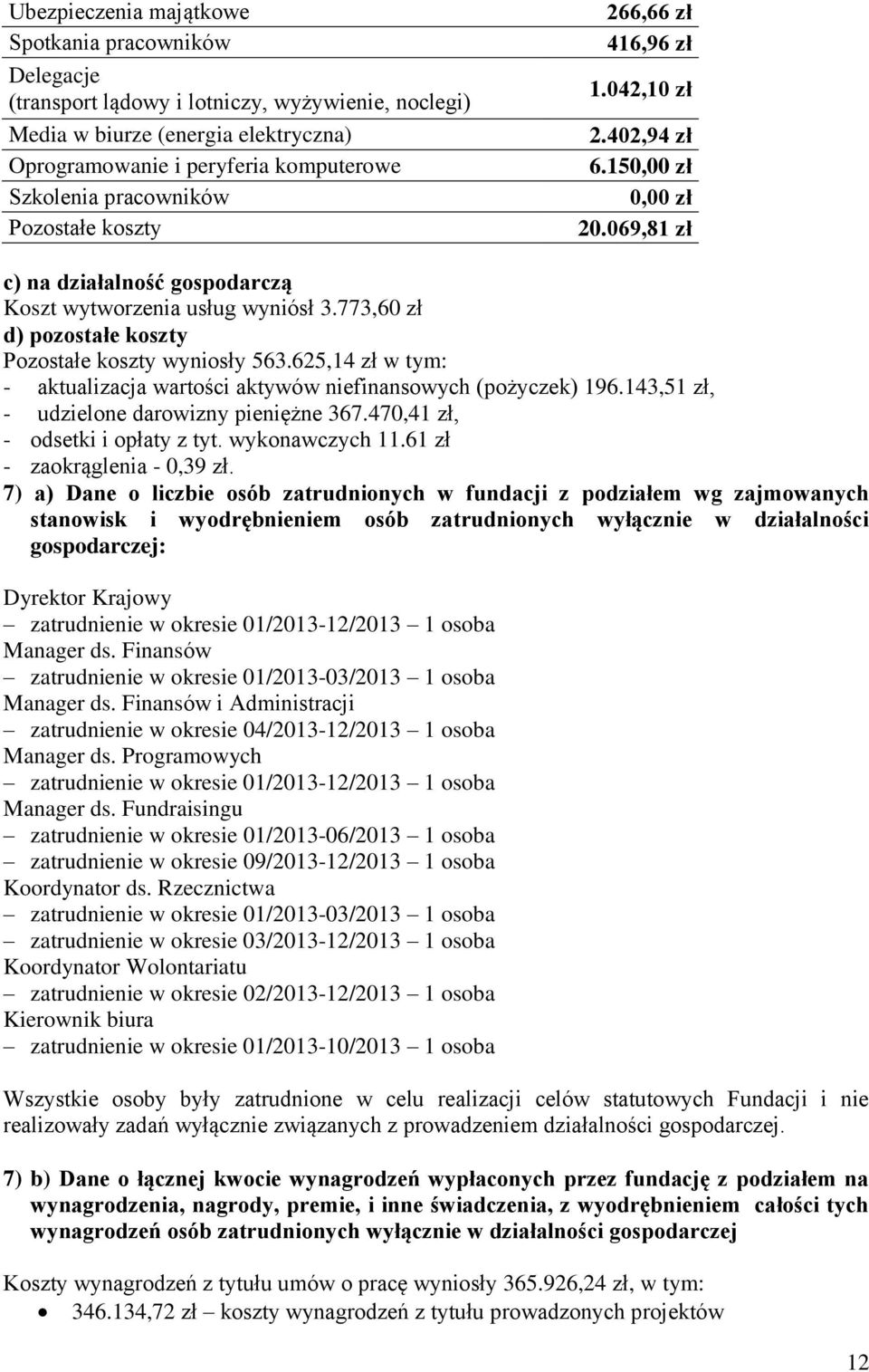773,60 zł d) pozostałe koszty Pozostałe koszty wyniosły 563.625,14 zł w tym: - aktualizacja wartości aktywów niefinansowych (pożyczek) 196.143,51 zł, - udzielone darowizny pieniężne 367.