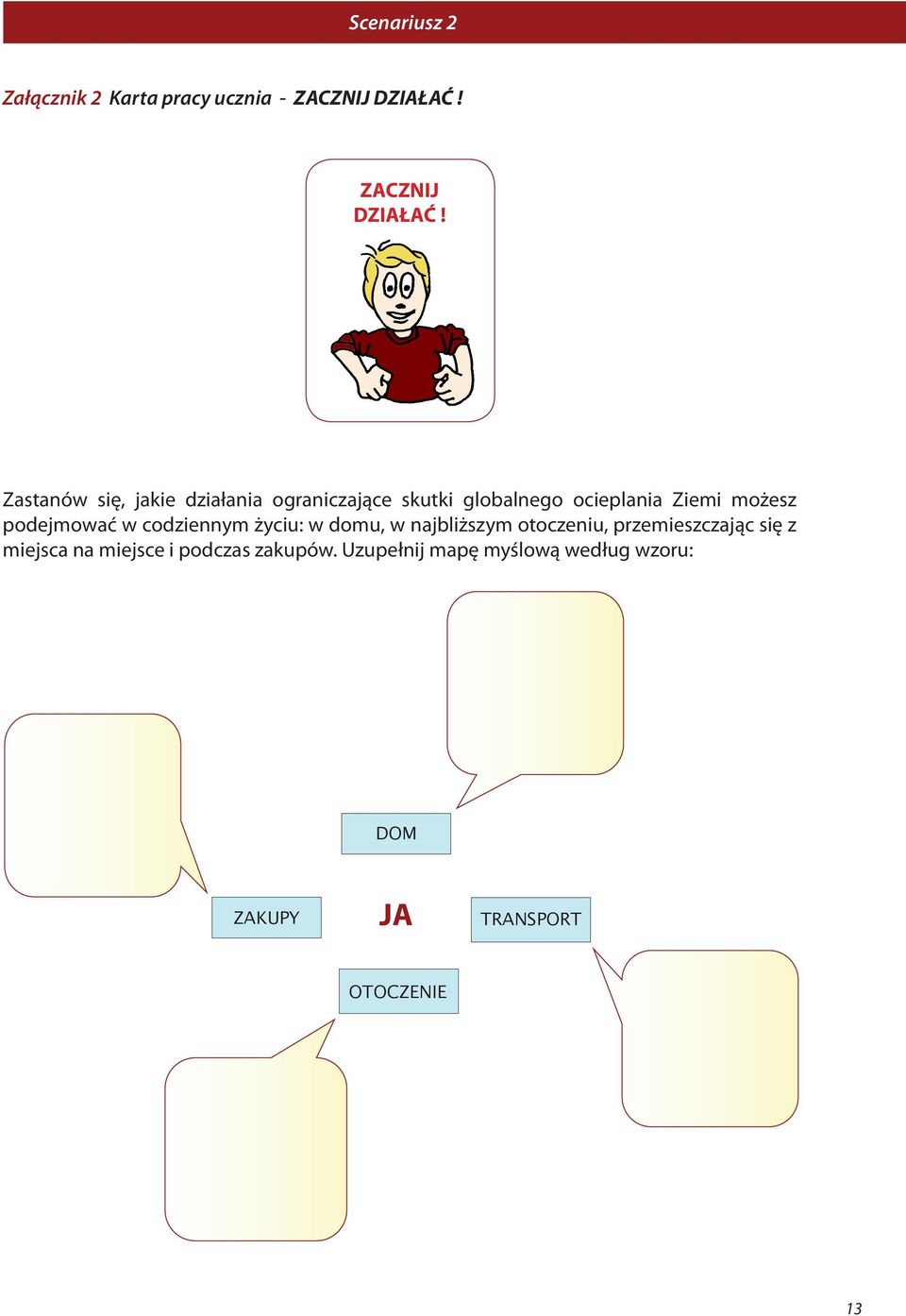 Zastanów się, jakie działania ograniczające skutki globalnego ocieplania Ziemi możesz