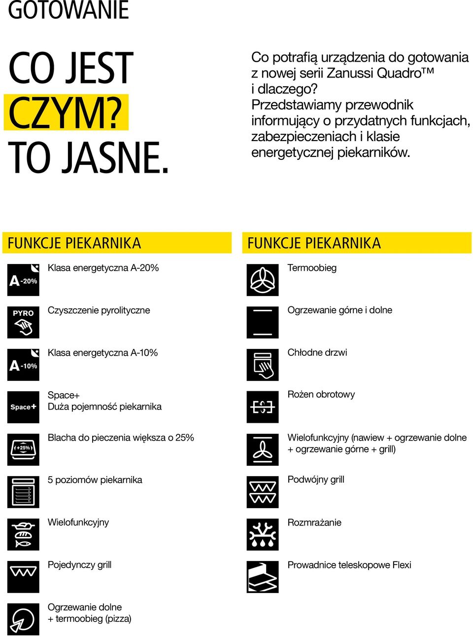 Nowe urządzenia do zabudowy / 2012 / 2013 WYPOSAŻASZ KUCHNIĘ? TO JASNE. -  PDF Darmowe pobieranie