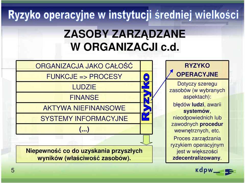..) Niepewność co do uzyskania przyszłych wyników (właściwość zasobów).