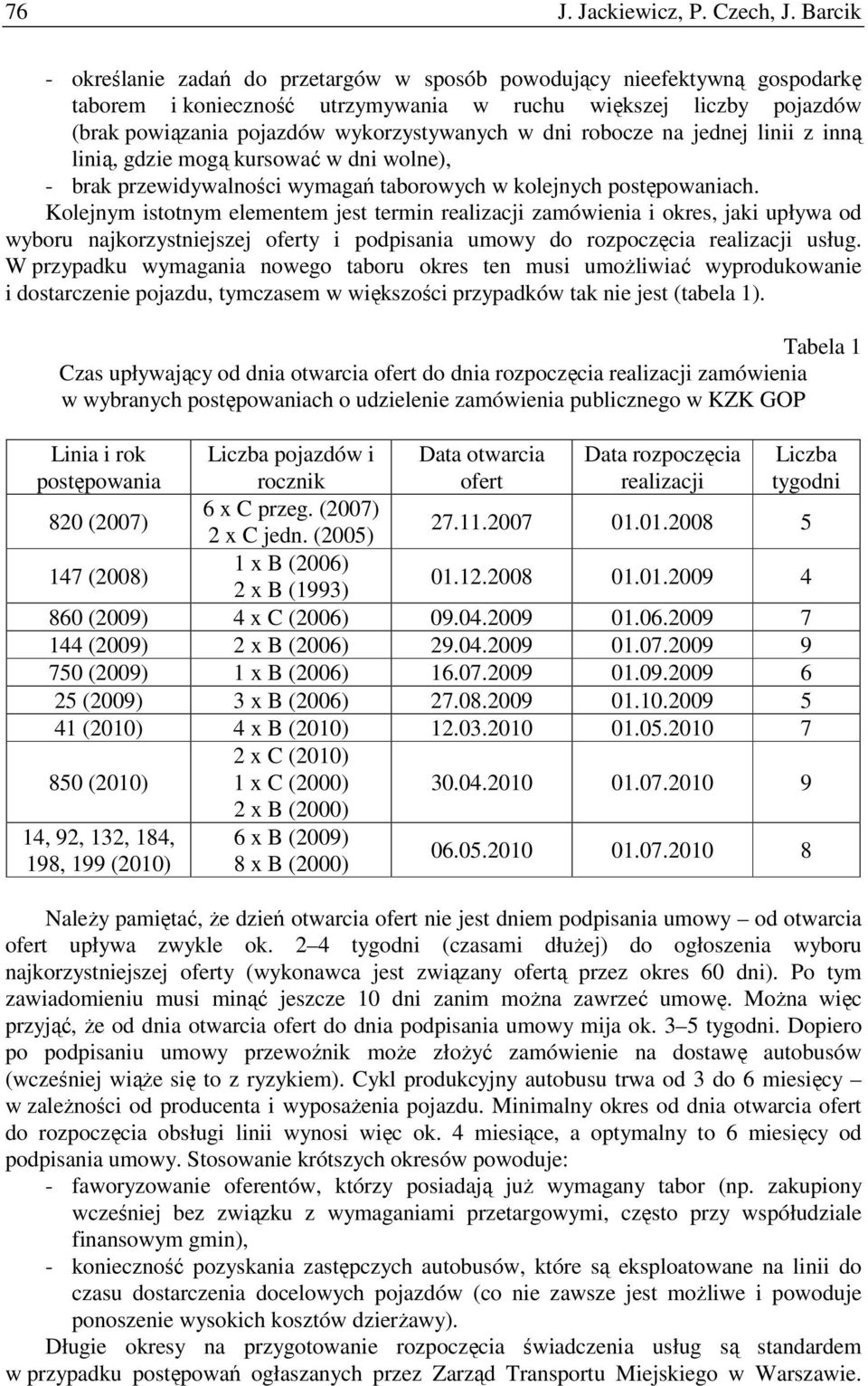 dni robocze na jednej linii z inną linią, gdzie mogą kursować w dni wolne), - brak przewidywalności wymagań taborowych w kolejnych postępowaniach.