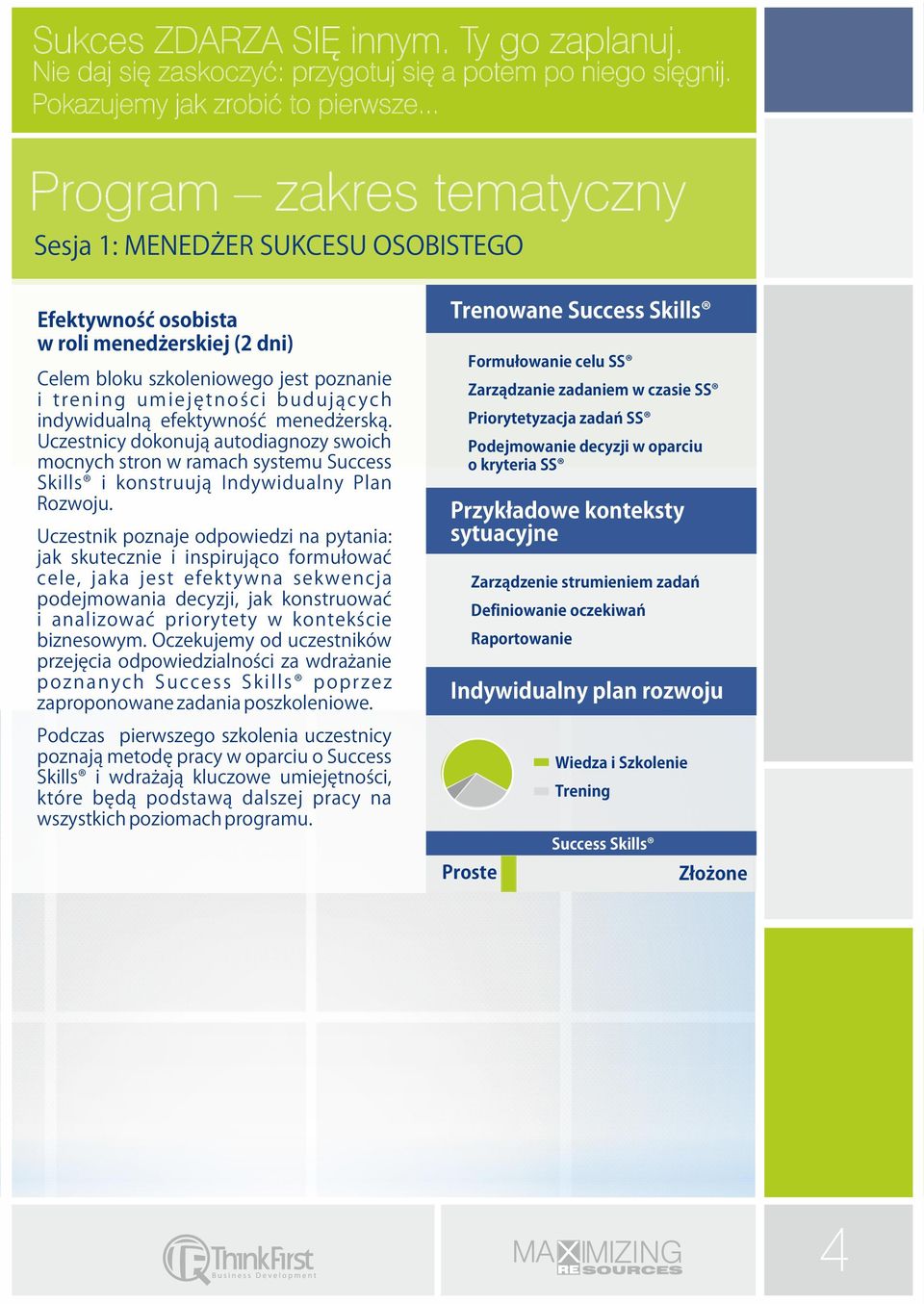 efektywność menedżerską. Uczestnicydokonująautodiagnozyswoich mocnychstronwramachsystemusuccess Skills i konstruują Indywidualny Plan Rozwoju.