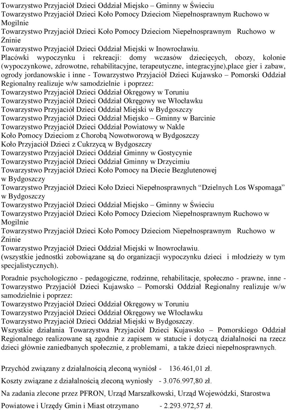 Towarzystwo Przyjaciół Dzieci Kujawsko Pomorski Oddział Regionalny realizuje w/w samodzielnie i poprzez: Towarzystwo Przyjaciół Dzieci Oddział Miejski Koło Pomocy Dzieciom z Chorobą Nowotworową Koło