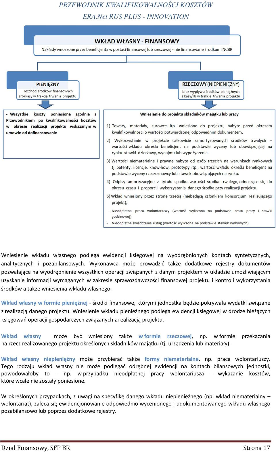 zakresie sprawozdawczości finansowej projektu i kontroli wykorzystania środków a także wniesienia wkładu własnego.