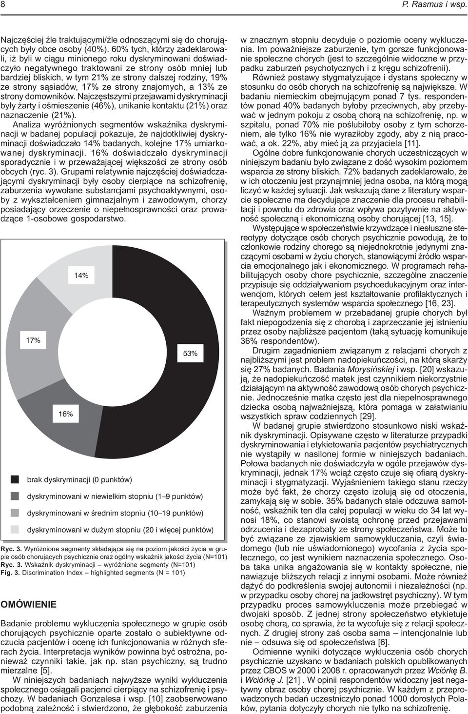 ze strony sąsiadów, 17% ze strony znajomych, a 13% ze strony domowników. Najczęstszymi przejawami dyskryminacji były żarty i ośmieszenie (46%), unikanie kontaktu (21%) oraz naznaczenie (21%).