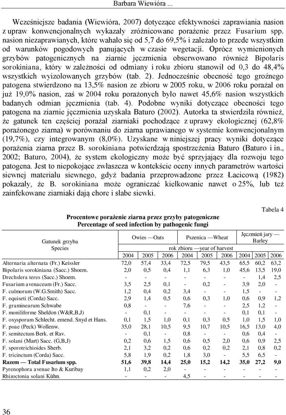 Oprócz wymienionych grzybów patogenicznych na ziarnie jęczmienia obserwowano również Bipolaris sorokiniana, który w zależności od odmiany i roku zbioru stanowił od 0,3 do 48,4% wszystkich